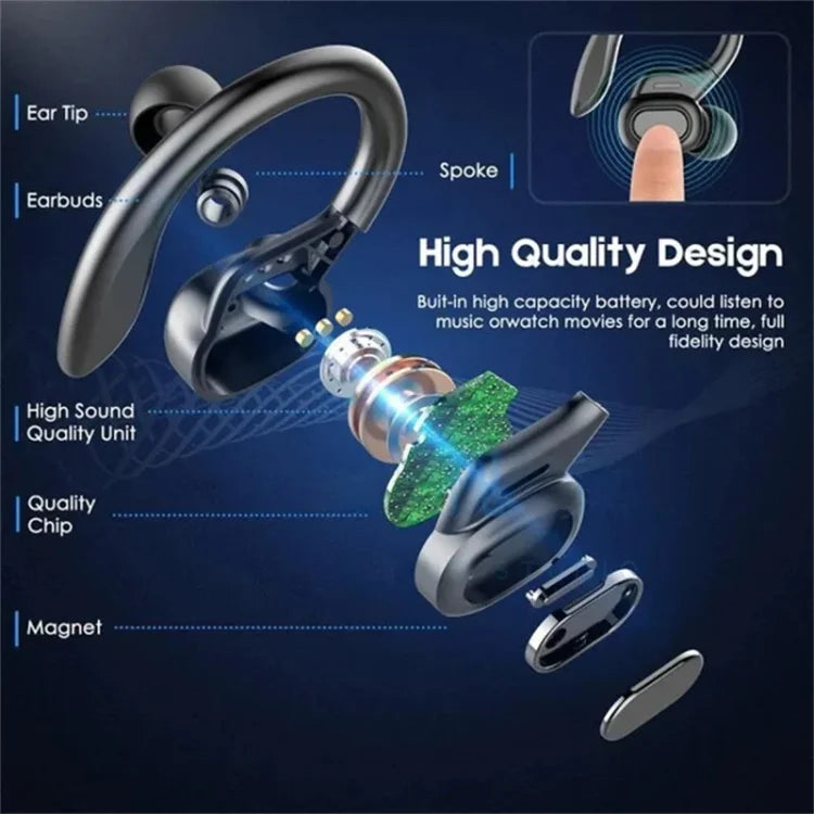 Kabelloses Bluetooth-Sport-Headset | 1+1 GRATIS