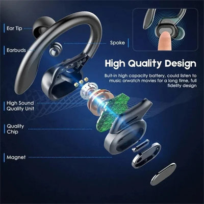 Kabelloses Bluetooth-Sport-Headset | 1+1 GRATIS