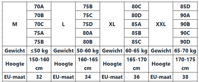 2-in-1-Haltungskorrektur-BH | 1+1 GRATIS